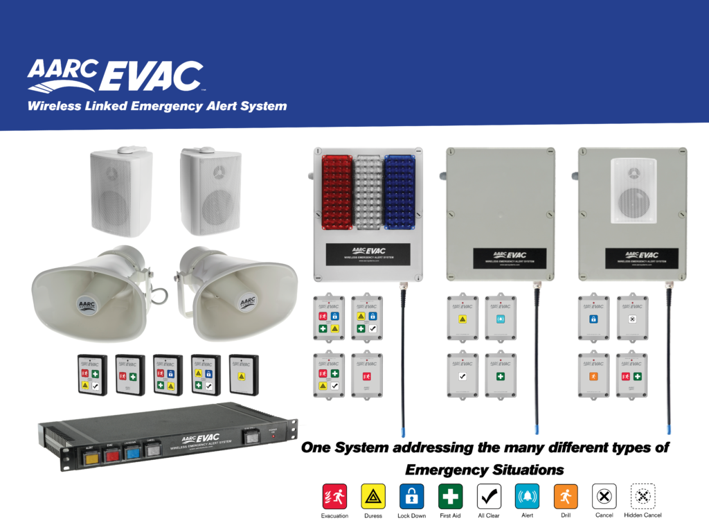 AARC EVAC range of products